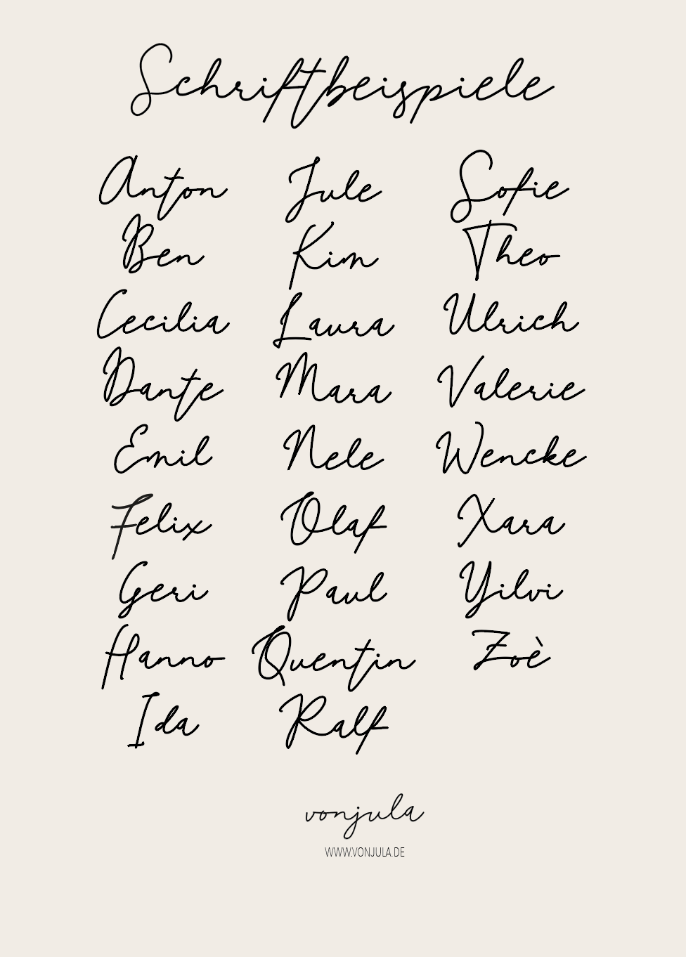 Caketopper Acryl mit Namen personalisiert (+Zahlen)