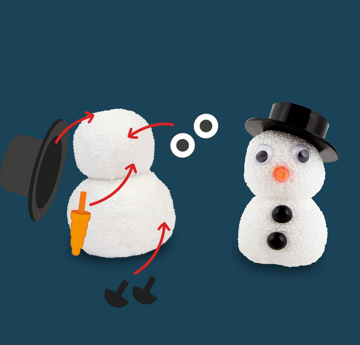MAGIC MOMENTS Schneemann-Bausatz