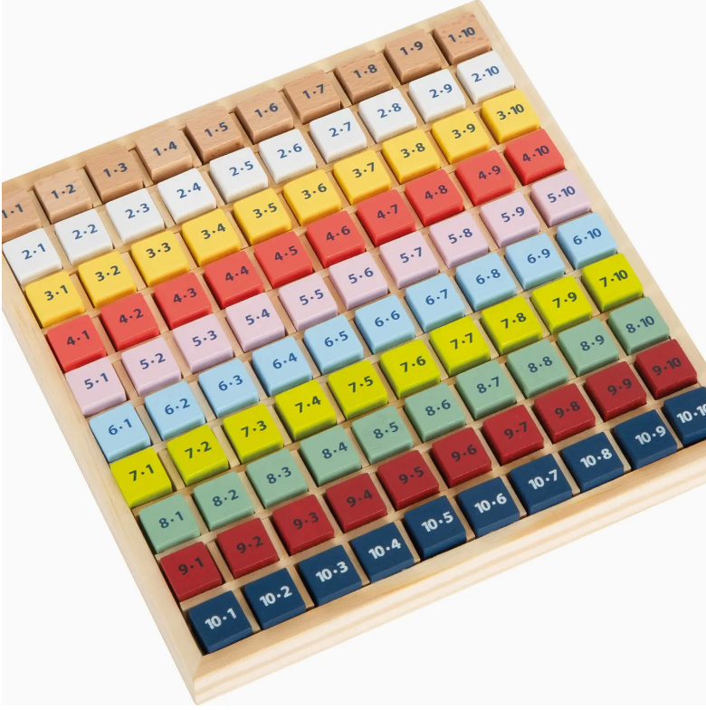 Rechenbrett Kunterbuntes 1 X 1 „Educate“ | Lernspielzeug |