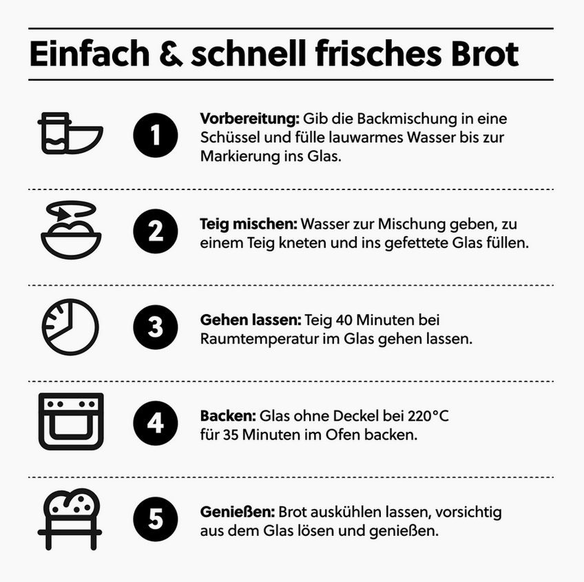 Brotbackmischung im Glas "Grüezi aus'm Pott"