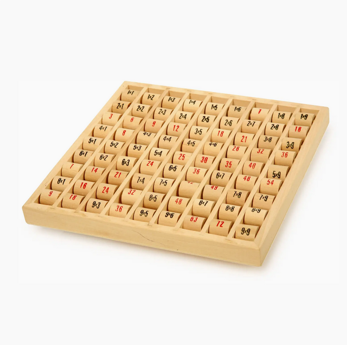 Multiplizier-Tabelle | Lernspielzeug